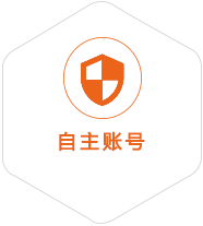 芷江到法国国际快递